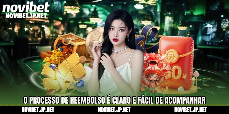 O processo de reembolso é claro e fácil de acompanhar