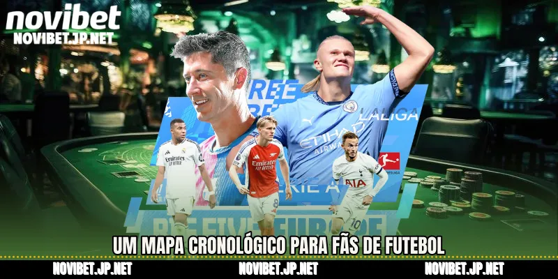 Um mapa cronológico para fãs de futebol